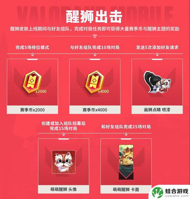 《无畏契约手游》上线，7000万玩家预约见证，电竞新风潮来袭