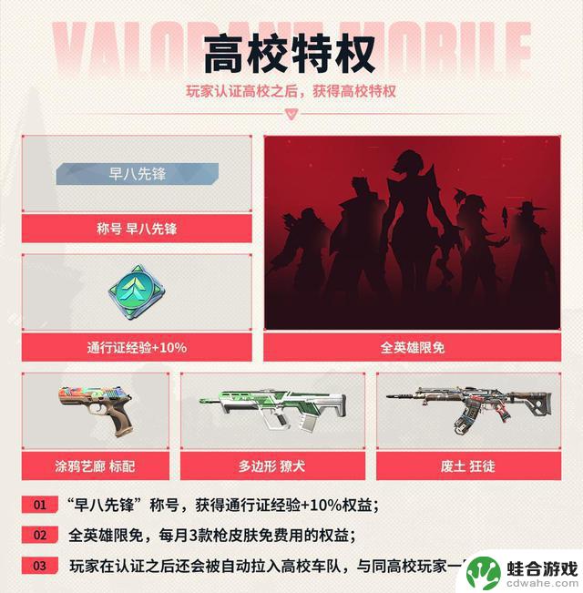 《无畏契约手游》上线，7000万玩家预约见证，电竞新风潮来袭