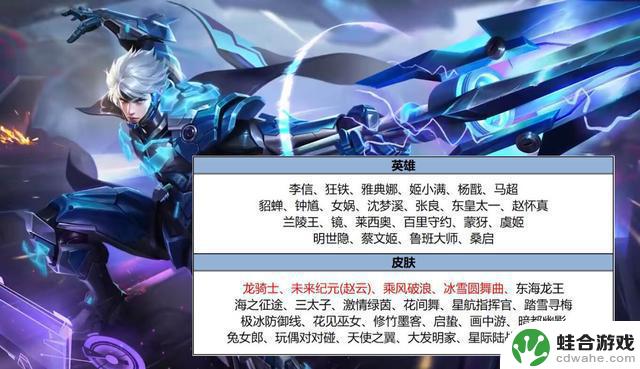 520活动来袭!精选皮肤限时免费,88皮肤碎片等你来赚取,铠笑迎好运!