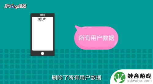 手机怎么还原相机照片