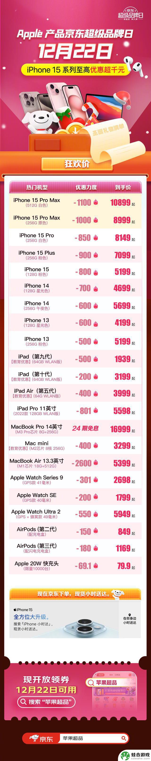 京东举办超级品牌日，iPhone 15系列手机最大降价高达1100元