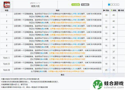 明日方舟温蒂专三材料