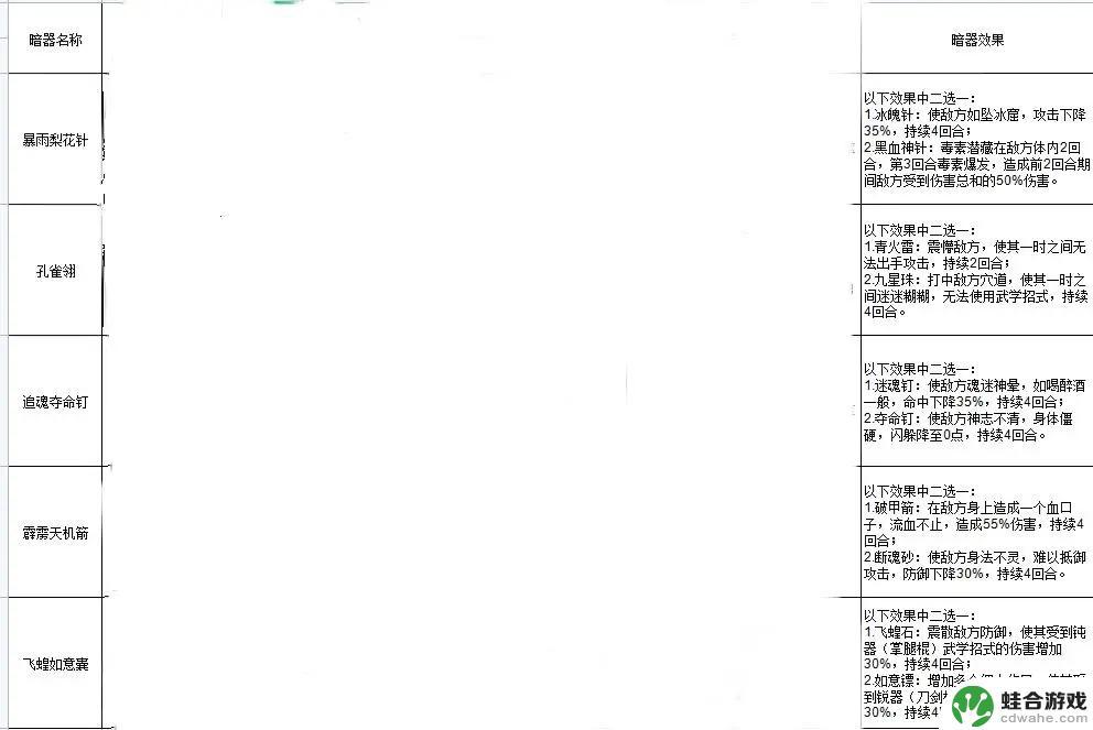 这就是江湖如何10万买暗器