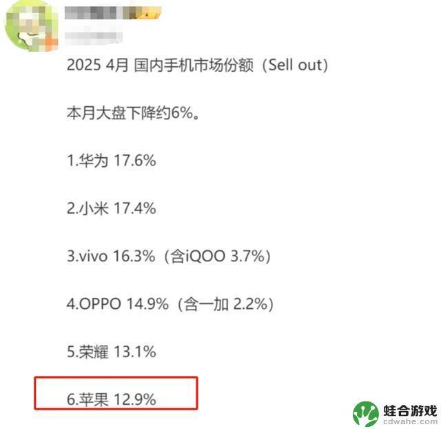 手机市场风云变幻:华为与小米激烈竞争,苹果或成最大输家?