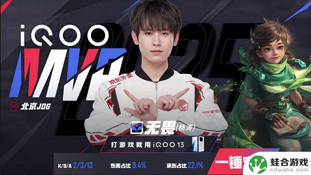 JDG4-3DRG队毫无惧色赢得万人10.0高分,清融团队轻松击败对手,梦岚频繁犯错