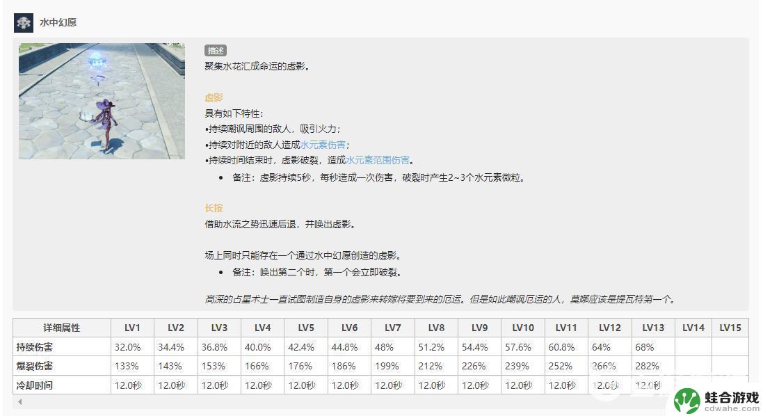 原神莫娜水遁算不算冲刺