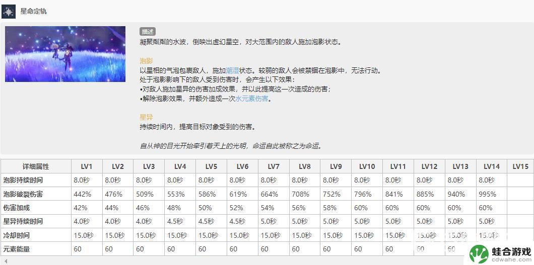 原神莫娜水遁算不算冲刺