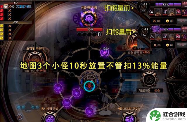 DNF狄瑞吉团本:等日流将彻底凉!8.0或成门槛,国服可能特色化