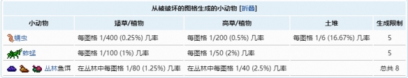 泰拉瑞亚哪里找鱼饵比较多