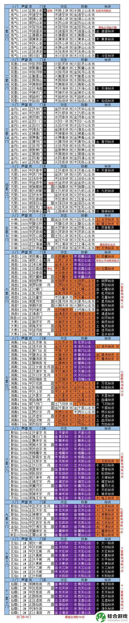 想不想修真怎么过清屿山