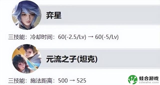 7.24正式服更新：T0超标怪削弱，元坦强化，炽热支配再遭调整