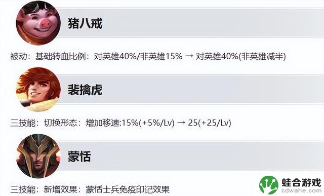 7.24正式服更新：T0超标怪削弱，元坦强化，炽热支配再遭调整