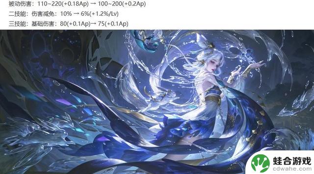 7.24正式服更新：T0超标怪削弱，元坦强化，炽热支配再遭调整