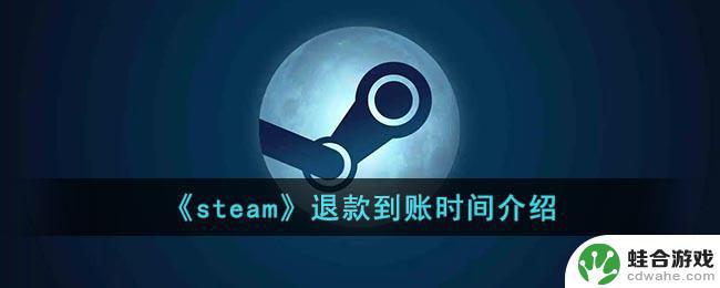 steam退款两天了还没到