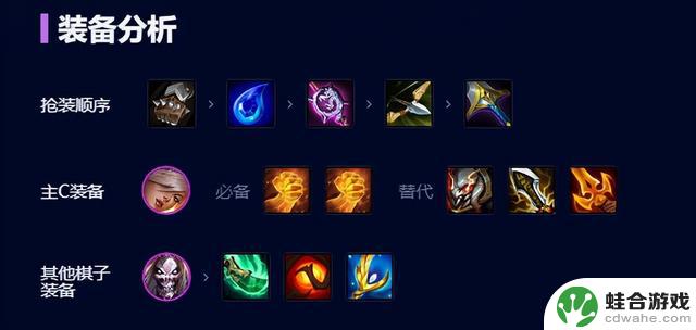 云顶之弈s10：阿卡丽（K/DA）的快乐！最强上分阵容之一