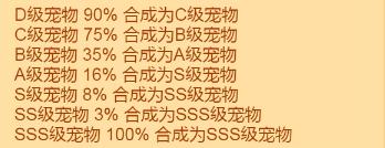 疯狂骑士团宠物合成图表