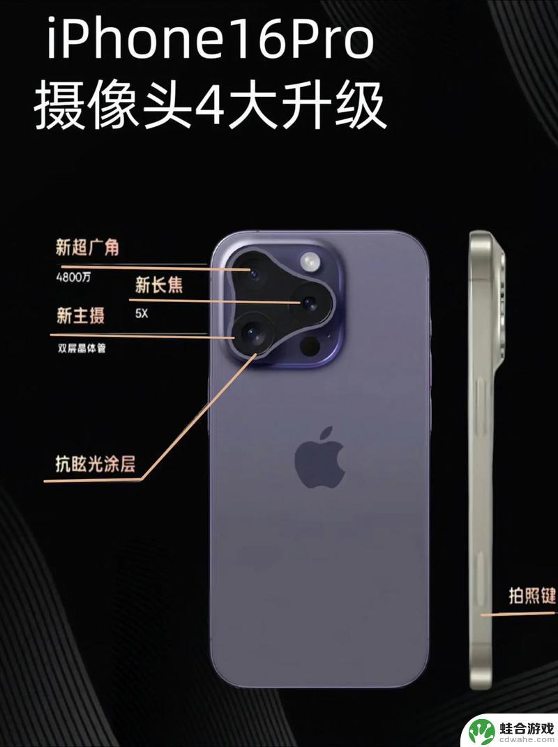 iPhone新消息：双后置摄像头均为4800万像素，可折叠手机即将发布