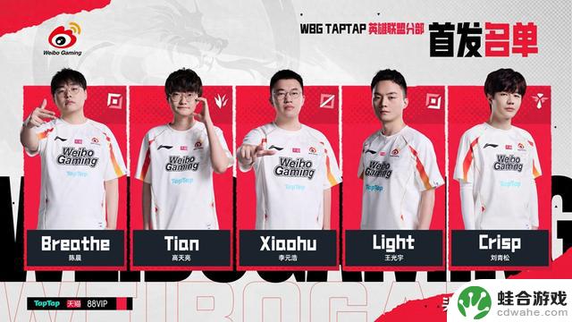 WBG2-0战胜JDG,取得第6连胜!呼吸哥展现战神实力,Tian带领战队节奏飙升