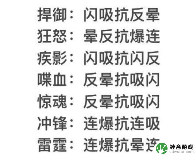 探秘蛮荒妖域：《寻道大千》全面攻略与技巧，轻松获取塑魂花和兑换码！