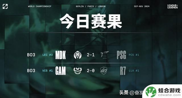 S14入围赛第三日：MDK、GAM成功晋级瑞士轮，PSG遗憾败者组淘汰！