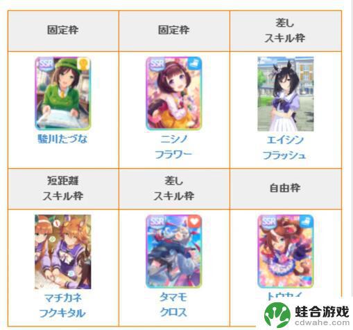 闪耀优俊少女如何养成