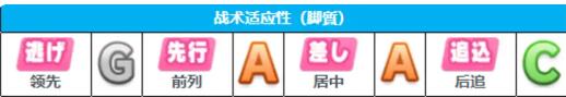 闪耀优俊少女如何养成
