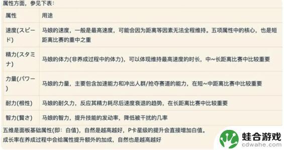闪耀优俊少女如何养成