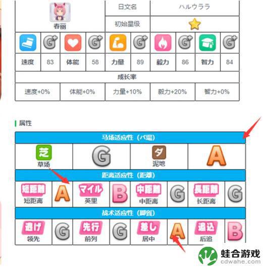 闪耀优俊少女如何养成