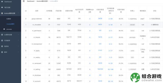 重塑企业微信：探索Android系统的重构之路