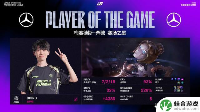 NIP3-2战胜FPX,成功晋级季后赛!leave在团战中大放异彩,Jiejie频繁犯错