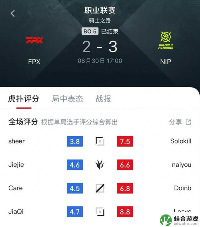 Jiejie反向替IG决策引发热议 当事人回应